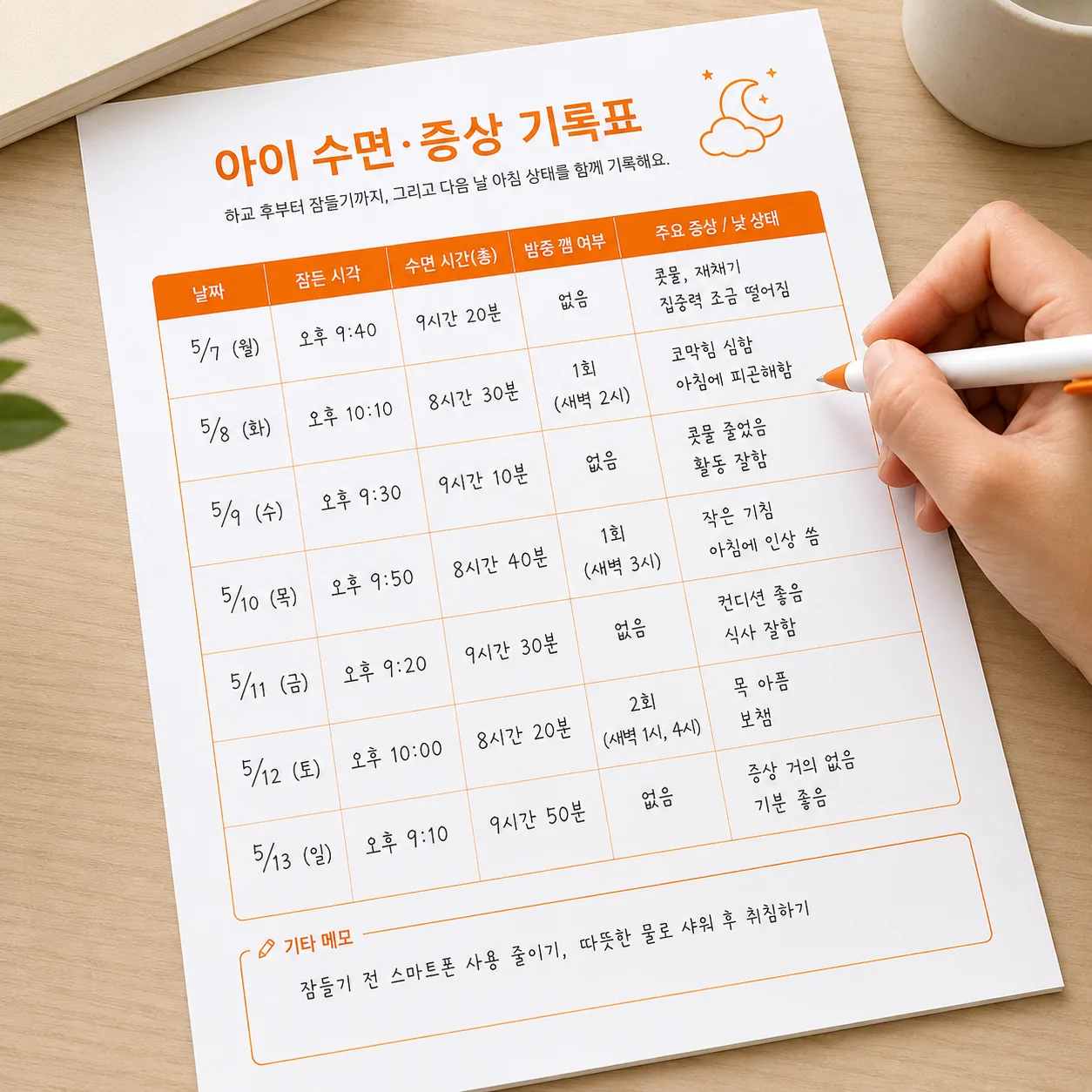 아이 증상을 날짜별로 적어 둔 가정용 기록지