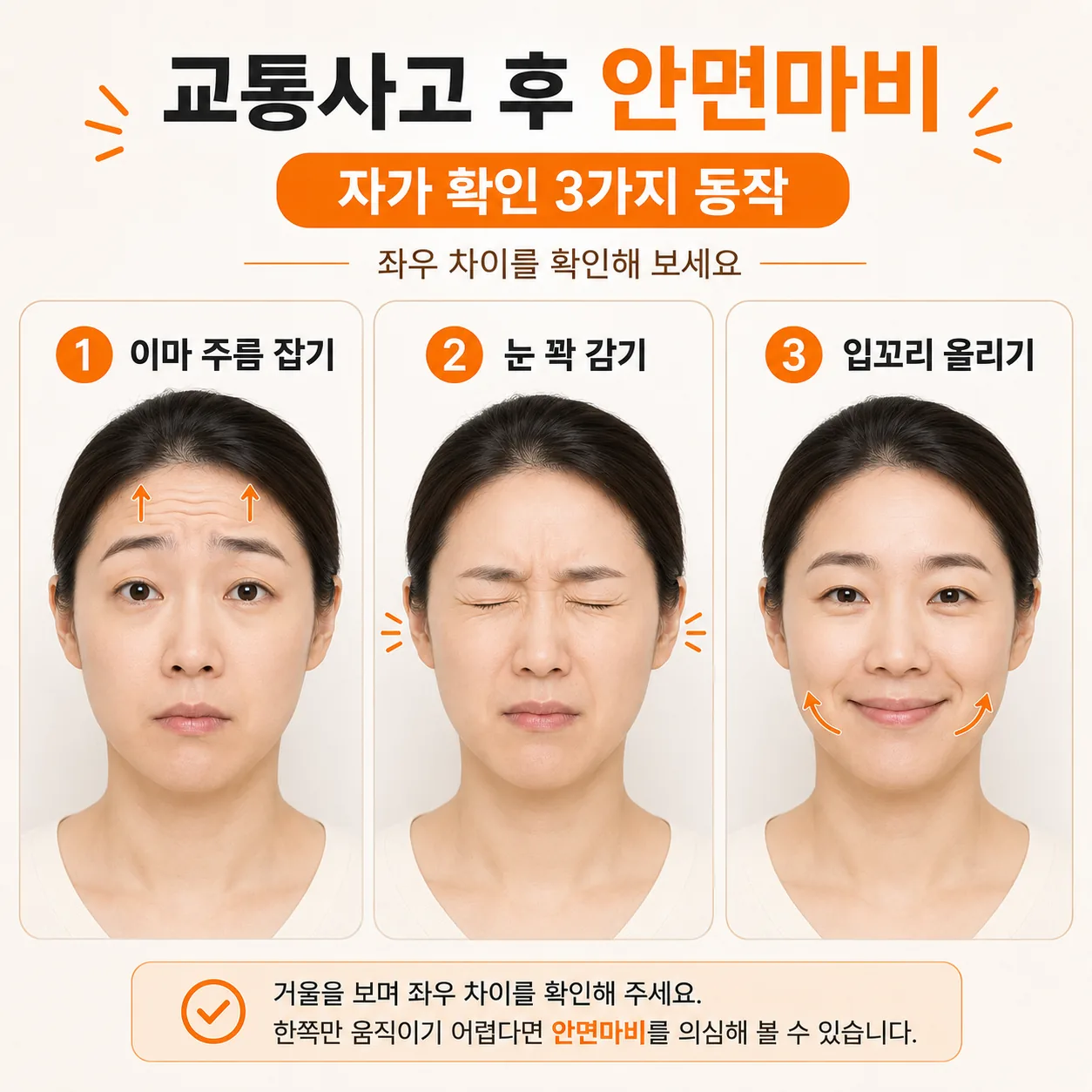 중추성과 말초성 안면마비를 나누는 이마 주름 확인법
