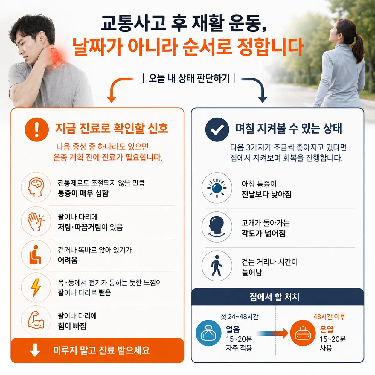 교통사고 후 진료가 필요한 신호와 관찰 가능한 상태 구분