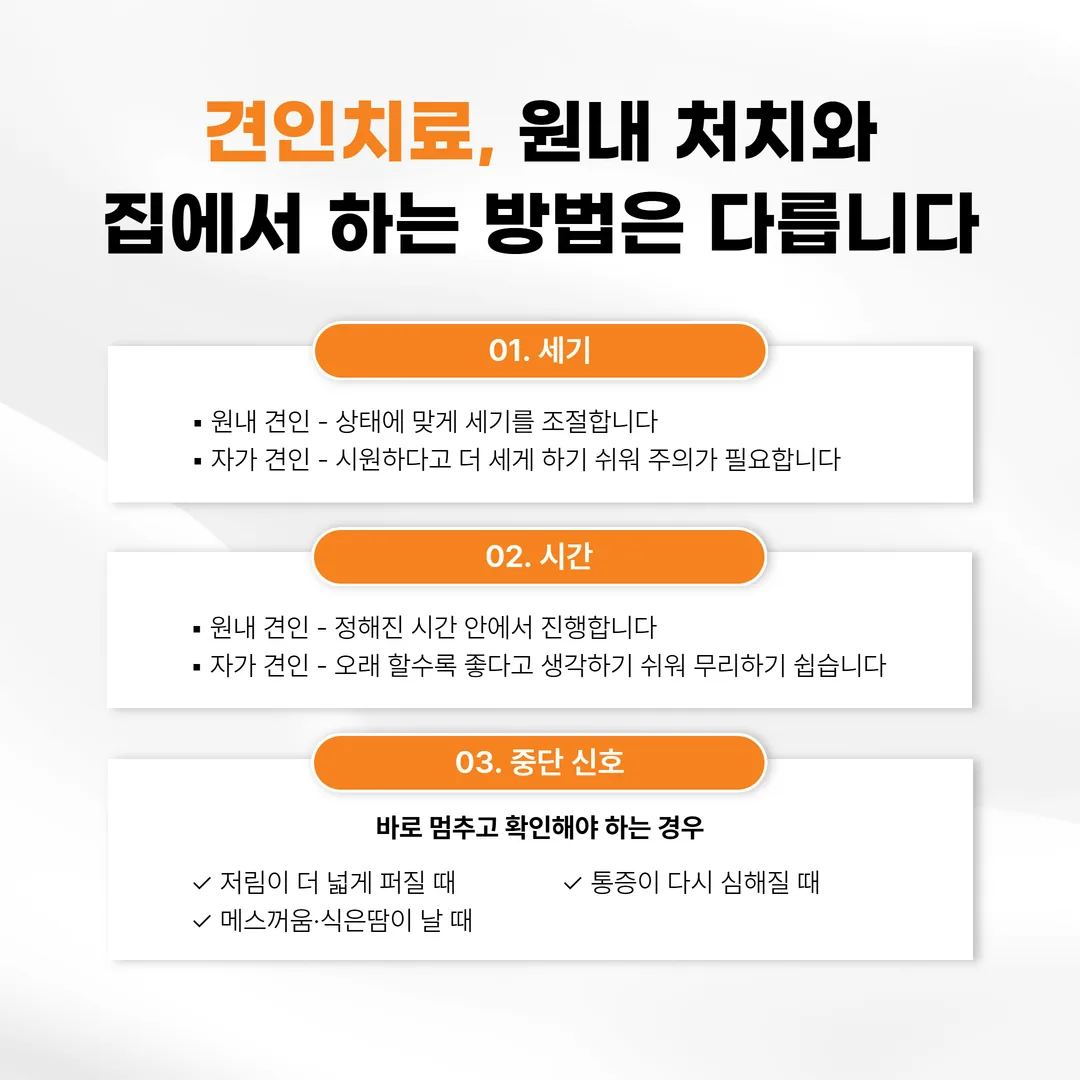 원내 견인치료와 집에서 하는 자가 견인의 차이를 세기 시간 중단 신호로 비교한 도해