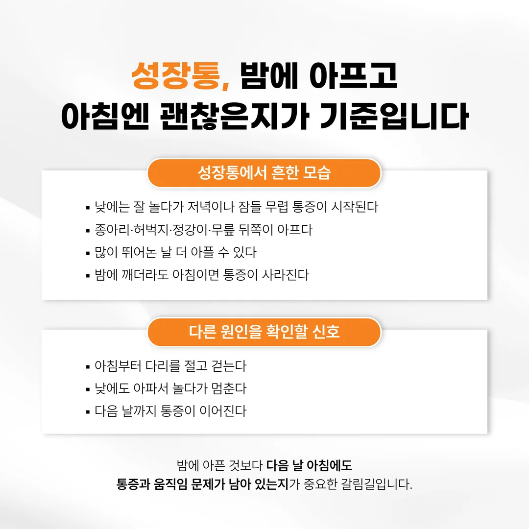 한쪽 다리를 아파하는 아이를 보호자가 살펴보는 모습