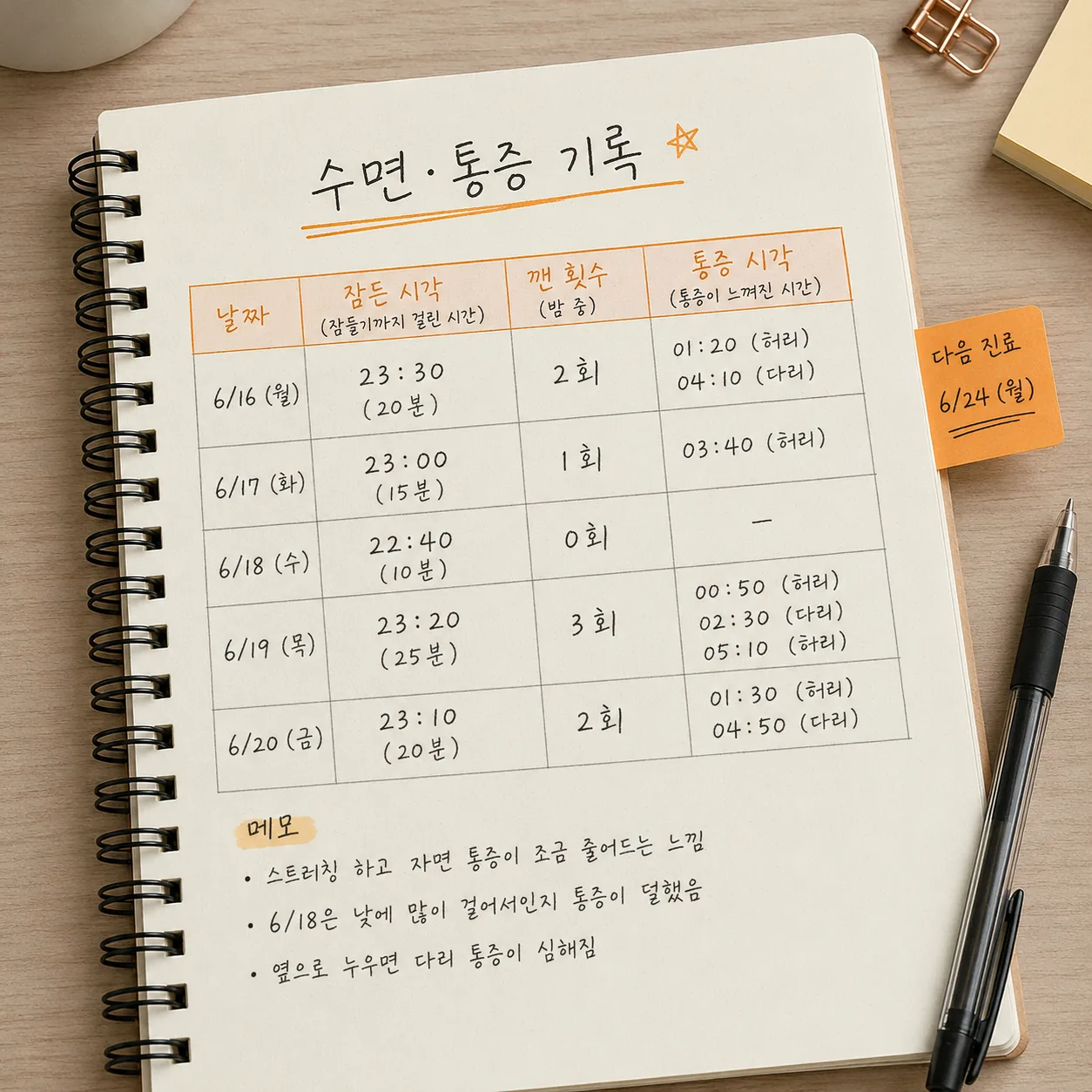 사고 후 사흘에서 닷새간 수면과 통증을 적은 기록 예시
