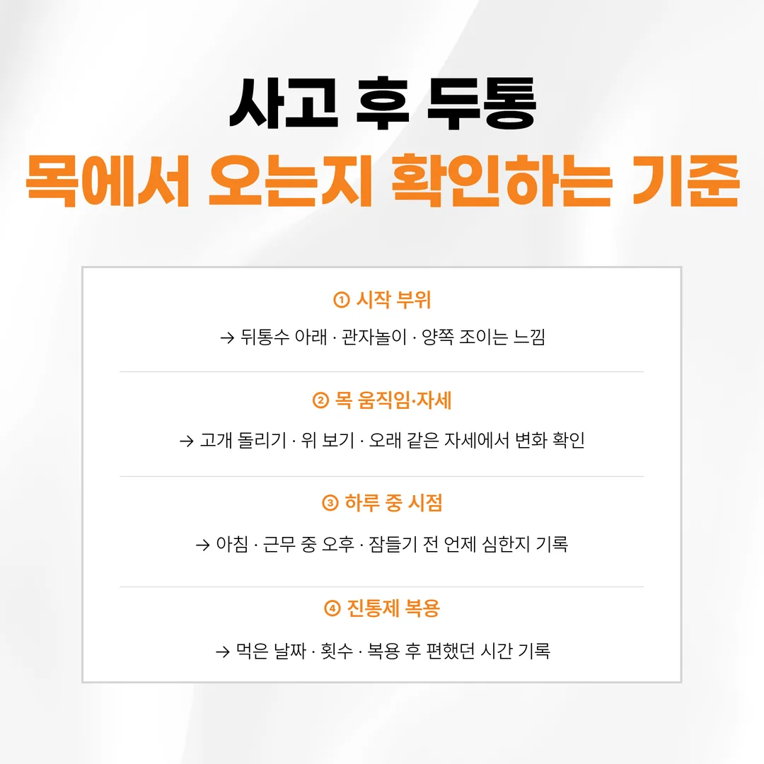 시작 부위와 목 움직임, 하루 중 시점, 진통제 복용을 적는 두통 일기 네 칸 양식